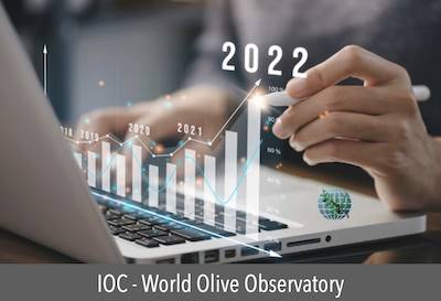 IOC-World Olive Observatory